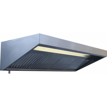 Hotte complètement équipée HPL